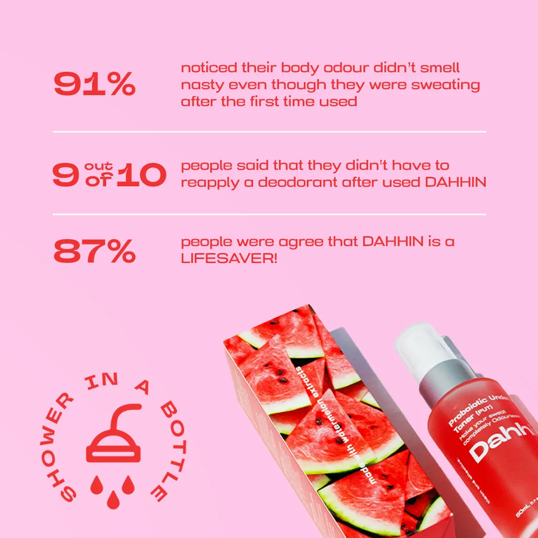Watermelon - Probiotic Underarm Toner